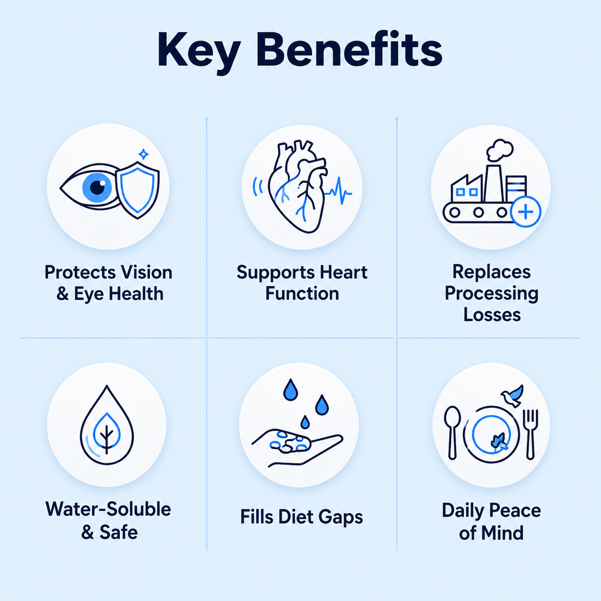 NovaraPets™ Taurine Supplement for Cats — image 5