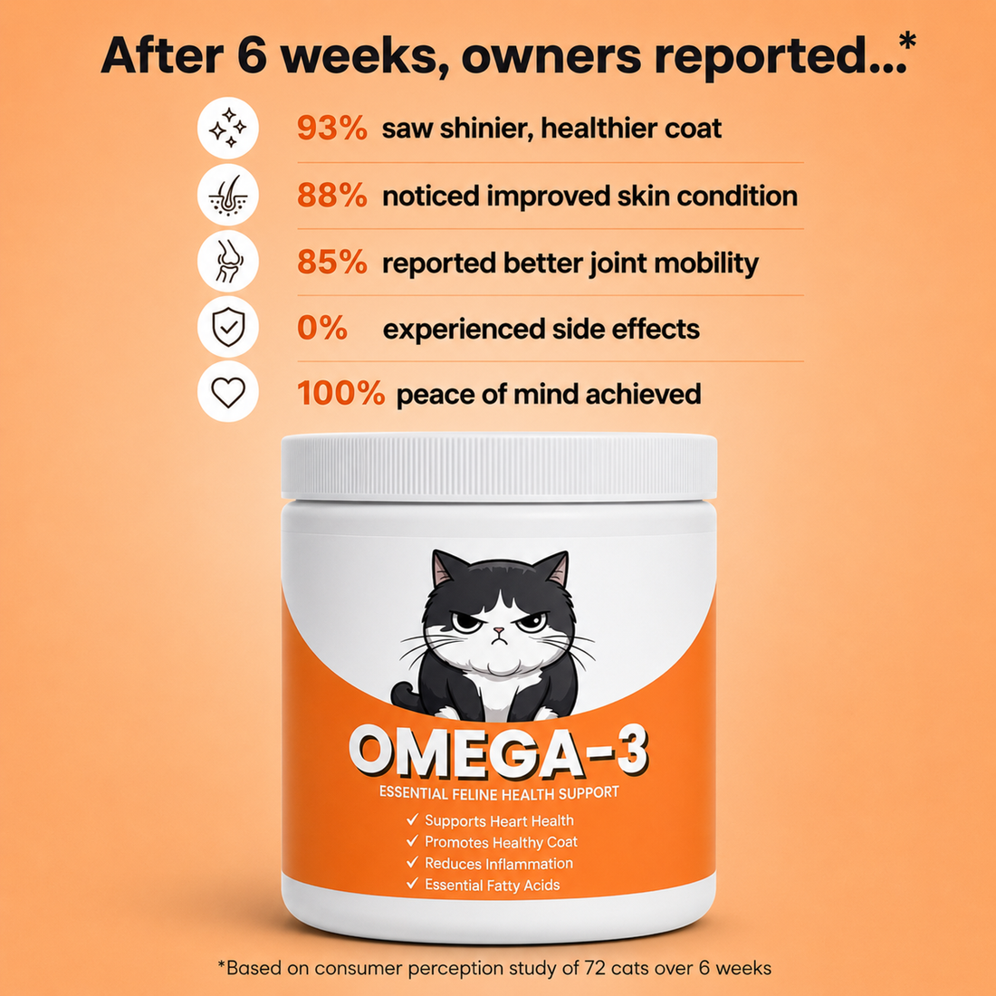 NovaraPets™ Omega-3 Supplement for Cats