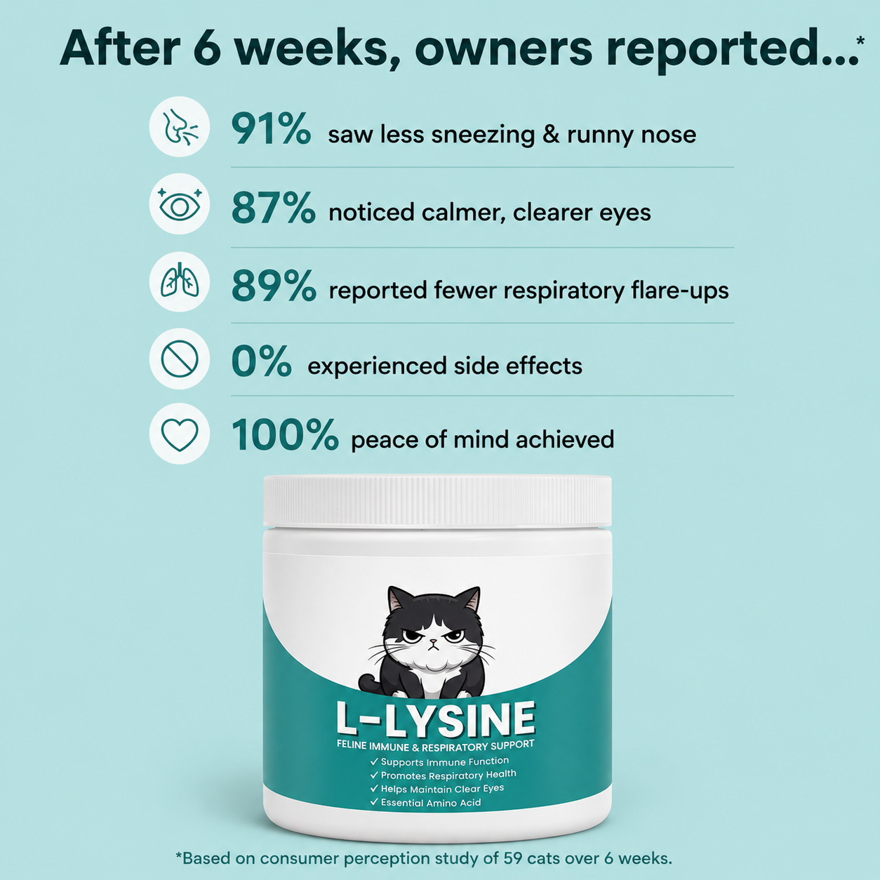 NovaraPets™ L-Lysine Supplement for Cats — image 4